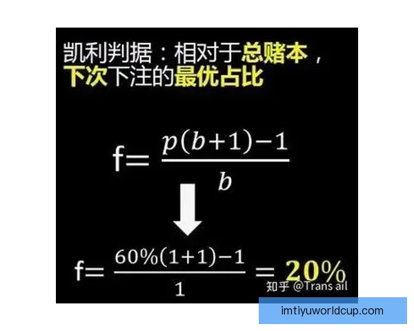 2026世界杯最新赔率走势解析及热门球队胜算变化趋势